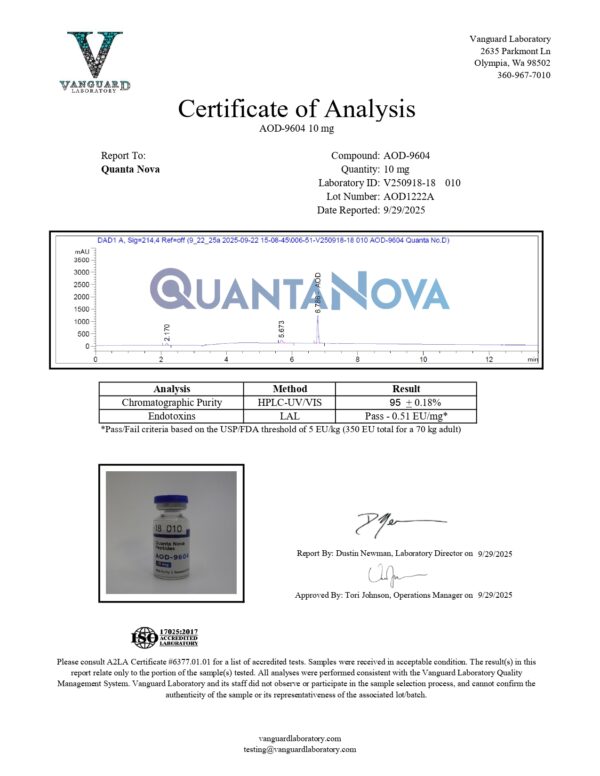 AOD-9604 |10mg | 4 Pack | Lyophilized Powder | Made In USA