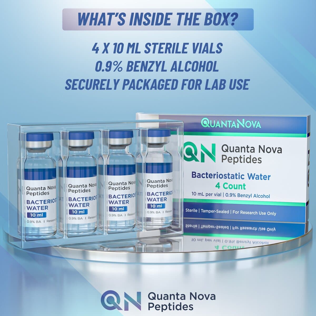 Bacteriostatic Water