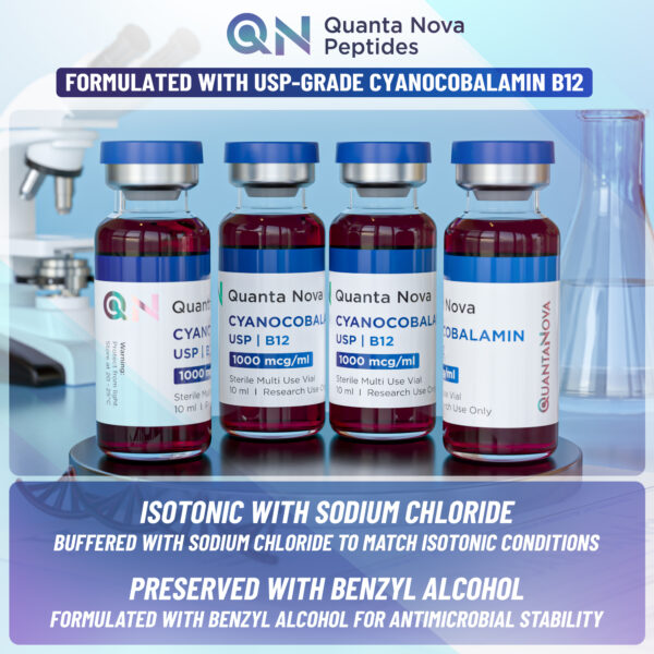 Vitamin B12 (Cyanocobalamin) 1000 mg/mL – 10 mL Vials (4-Pack)