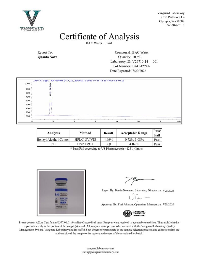 BAC-1224A COA preview