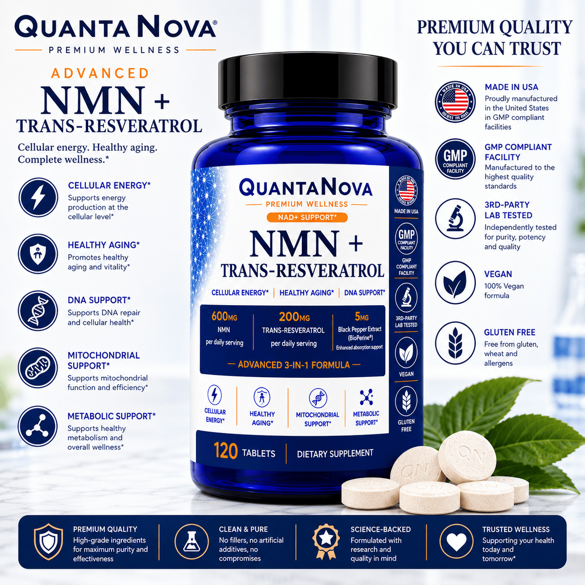 NMN+Trans-Resveratrol+BioPerine®
