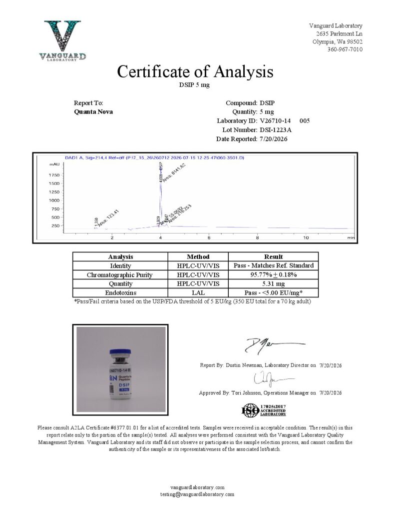 DSI-1223A COA preview