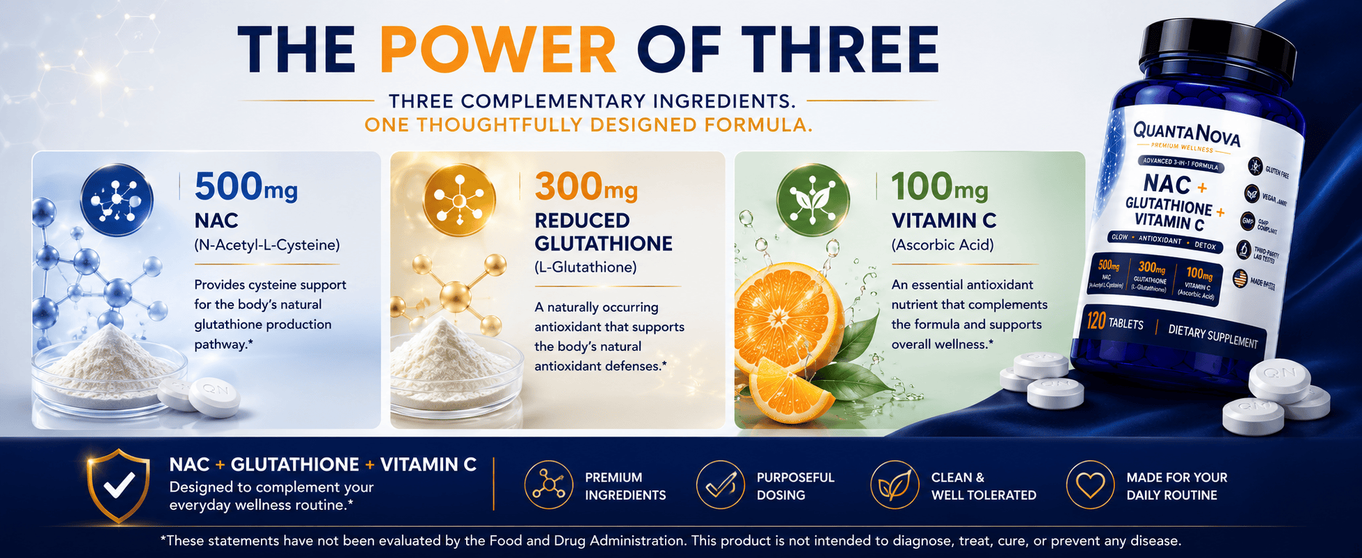 Quantum Innovation Labs NAC, Glutathione, and Vitamin C supplement bottle with detailed label and capsules.