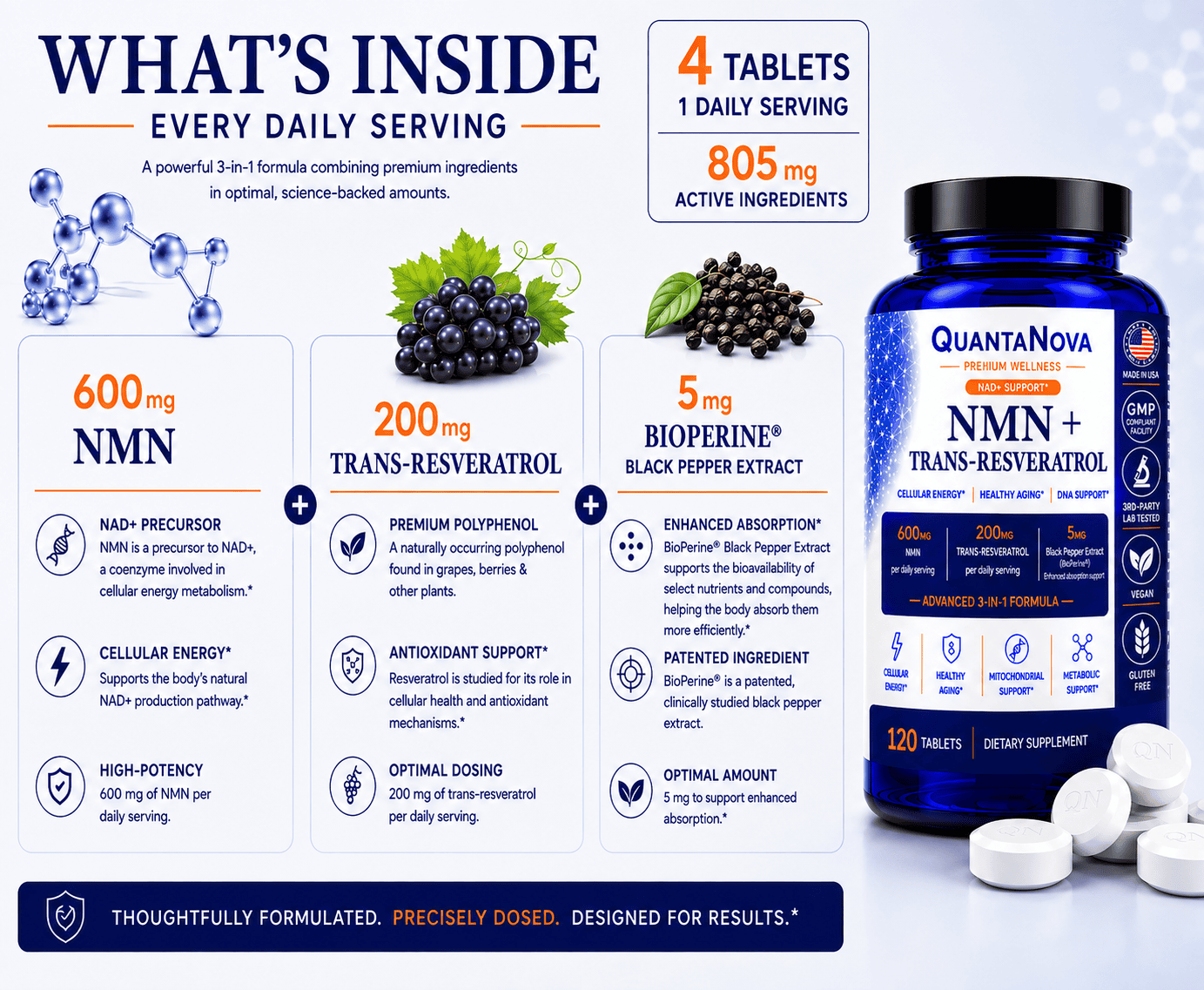 QuantaNova NMN + Trans-Resveratrol