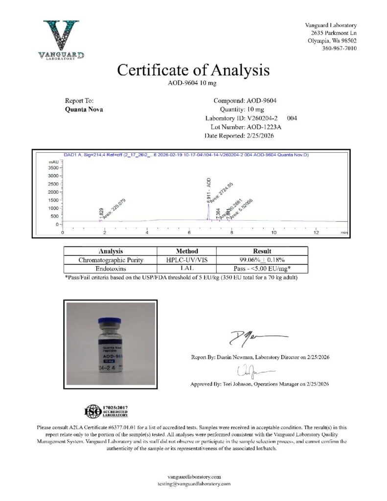 AOD-1223A COA preview
