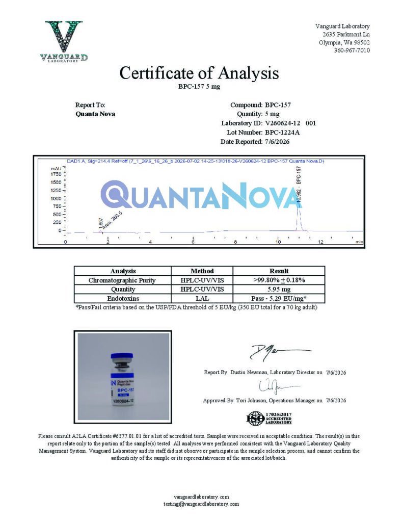 BPC-1224A COA preview