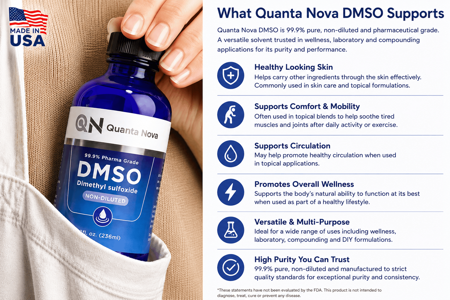 Quanta Nova DMSO 99.9% Pure Pharmaceutical Grade DMSO - Benefits and Uses