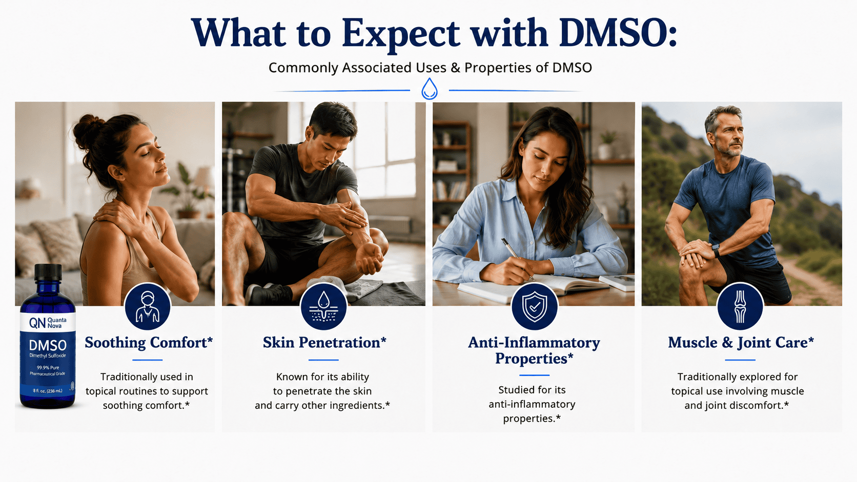 Quanta Nova DMSO - Commonly Associated Uses and Properties